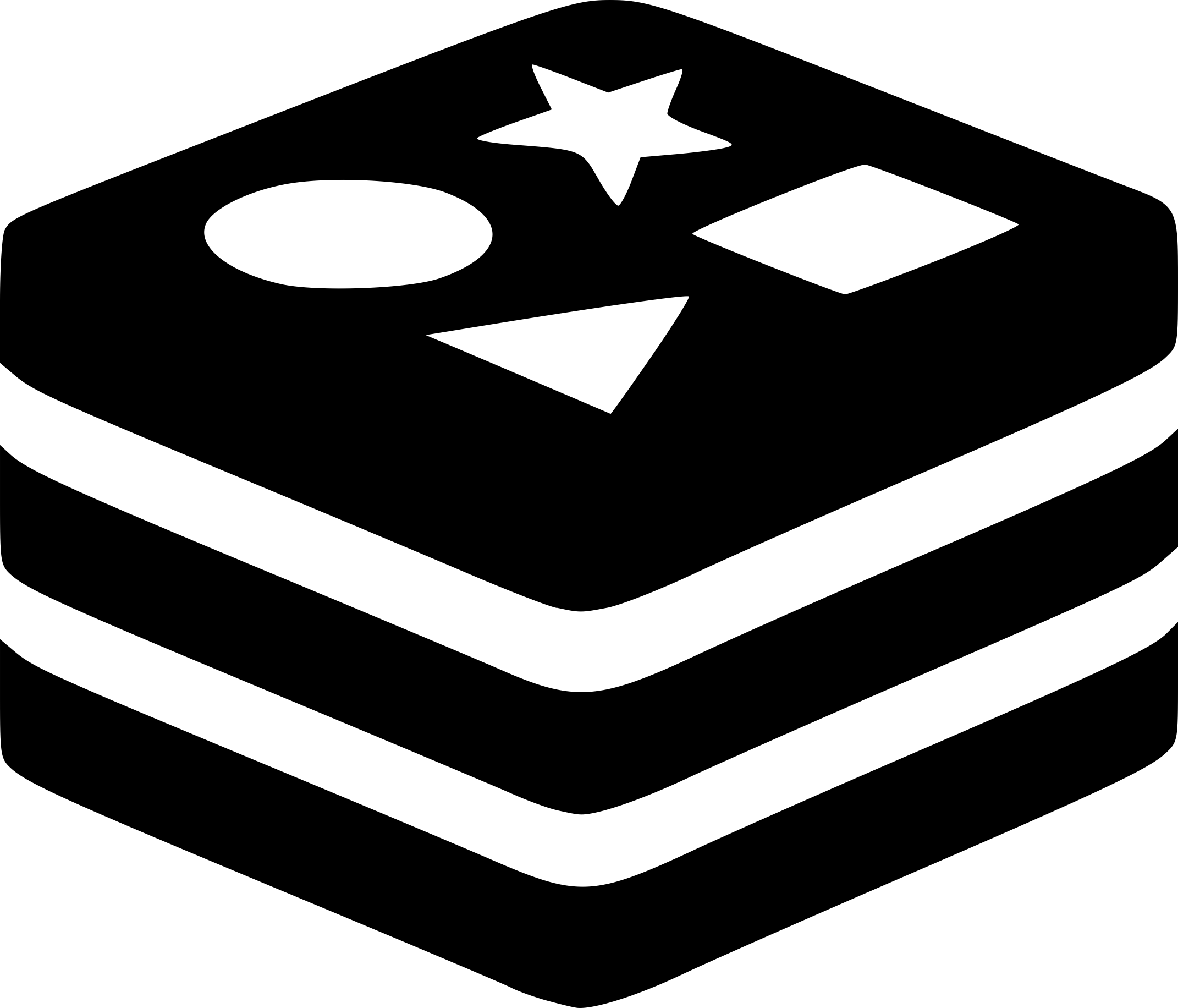 Brand Redis Contour Svg Vector Free Vectors